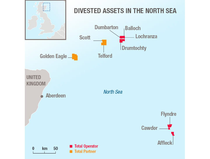 Divested assets in The North Sea