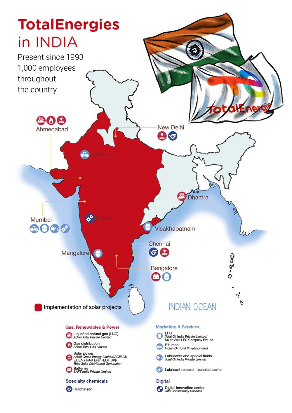 Map of TotalEnergies’ presence in India