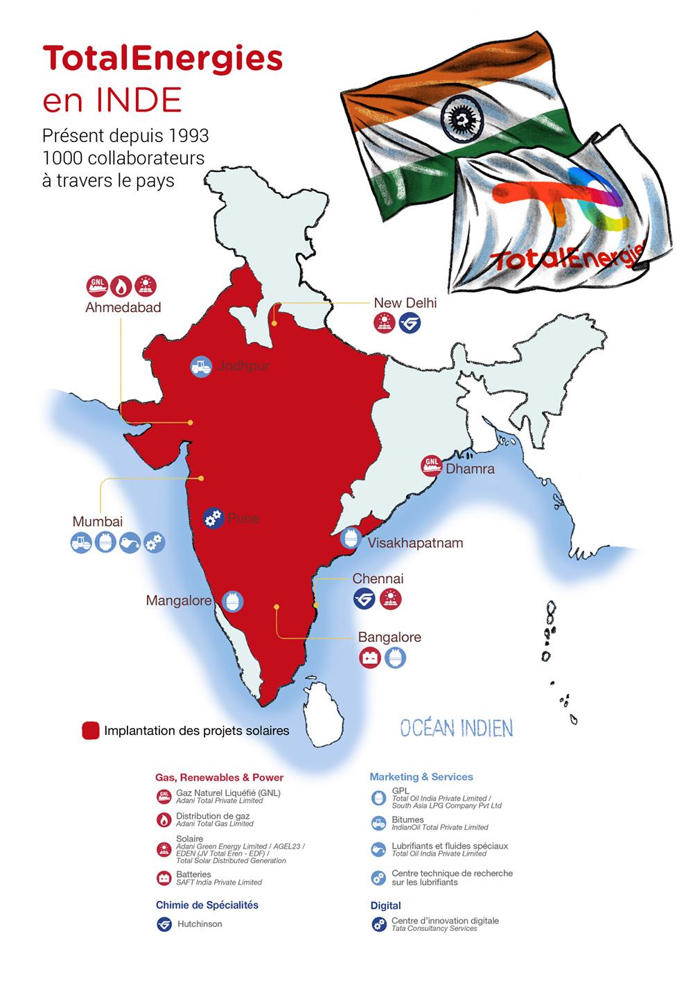 Carte de la présence de TotalEnergies en Inde
